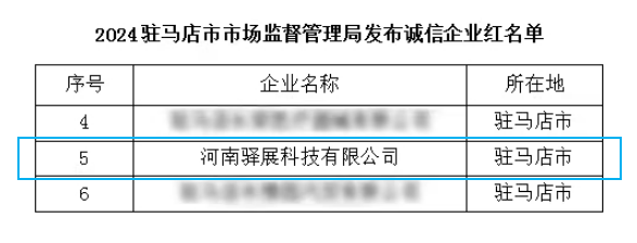 祝賀驛展科技再次被列入駐馬店市2024年誠信建設(shè)“紅榜”名單